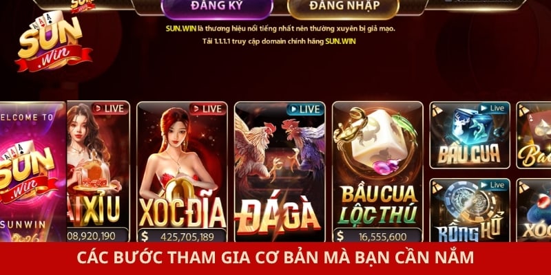 Trang chủ 13 Các bước tham gia cơ bản mà bạn cần nắm