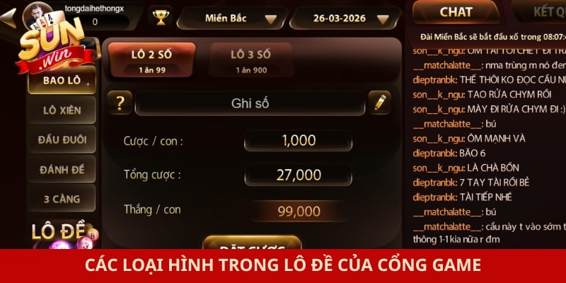 Các loại hình trong lô đề của cổng game