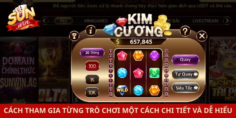 Cách tham gia từng trò chơi một cách chi tiết và dễ hiểu