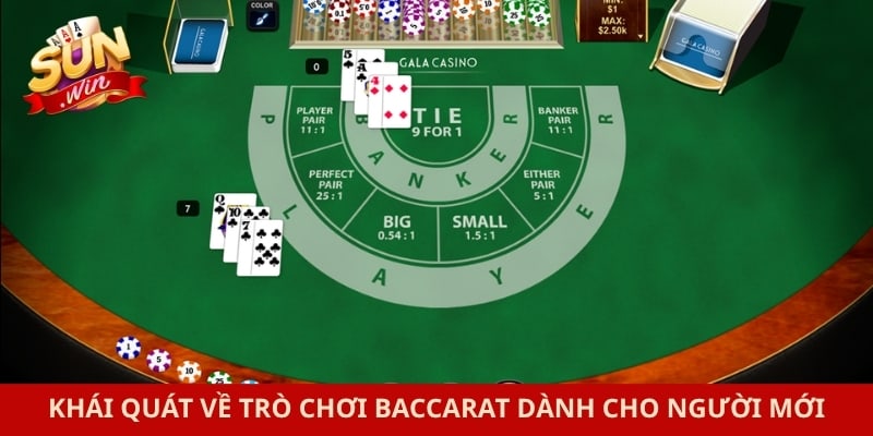 Khái quát về trò chơi baccarat dành cho người mới