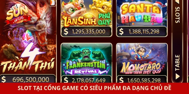 Nổ hũ Sunwin 3 Slot tại cổng game có siêu phẩm đa dạng chủ đề
