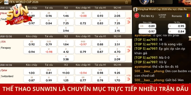 Thể thao Sunwin 1 Thể thao Sunwin là chuyên mục trực tiếp nhiều trận đấu