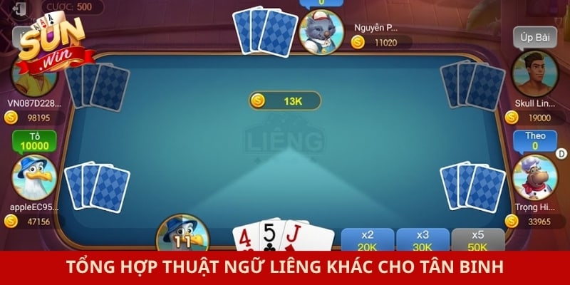 Tổng hợp thuật ngữ liêng khác cho tân binh